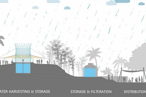 Башня Warka Water собирает воду из воздуха в Эфиопии